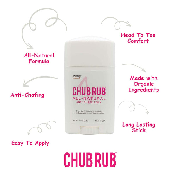 Chub Rub - All-Natural Anti Chafe Stick For Her - MedZone