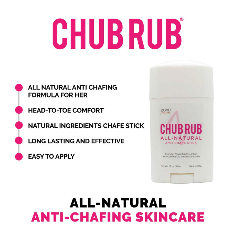 Chub Rub - All-Natural Anti Chafe Stick For Her - MedZone