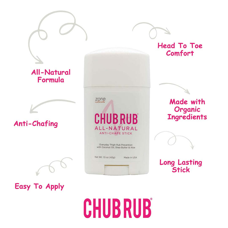 Chub Rub - All-Natural Anti Chafe Stick For Her - MedZone