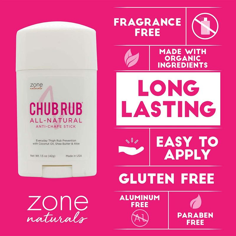 Chub Rub - All-Natural Anti Chafe Stick For Her - MedZone