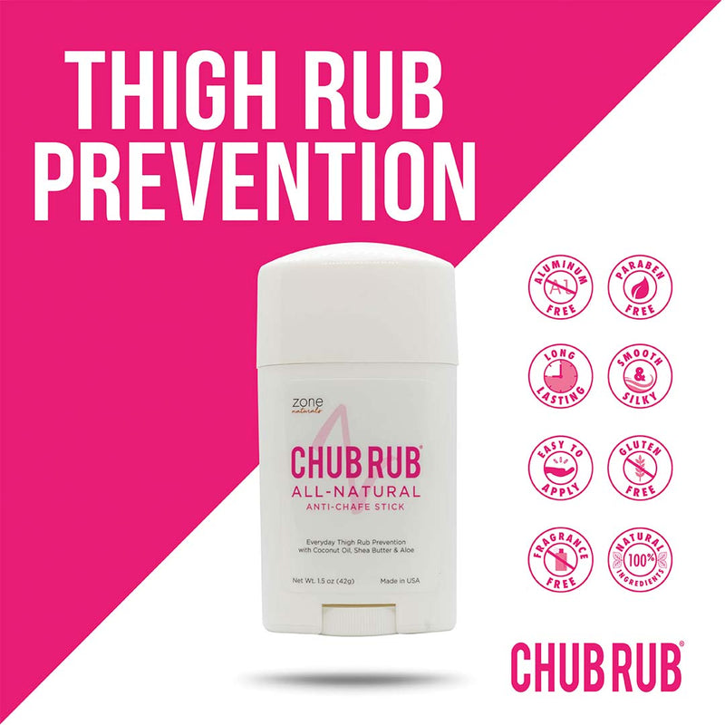 Chub Rub - All-Natural Anti Chafe Stick For Her - MedZone